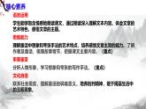 第22課《皇帝的新裝》課件+教學(xué)設(shè)計(jì)+同步練習(xí)-部編版語文七年級(jí)上冊