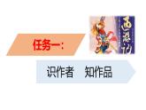 【任务型教学】2024修订版部编初中语文七上21 《小圣施威降大圣》  课件+教案+导学案（师生版）+同步测试（含答案）