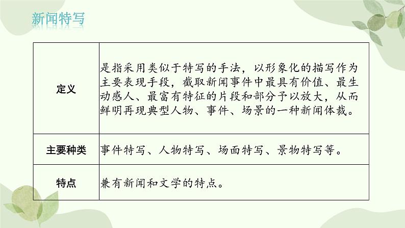 统编版语文八年级上册 3 《 “飞天”凌空——跳水姑娘吕伟夺魁记 》课件第4页