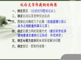 写作《观点要明确》课件2024-2025学年统编版语文九年级上册