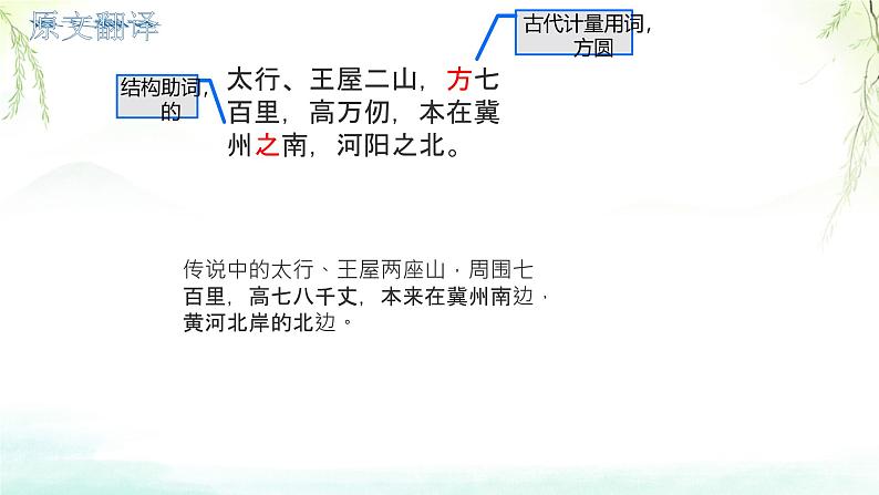 第24课《愚公移山》课件+2024—2025学年统编版语文八年级上册第6页