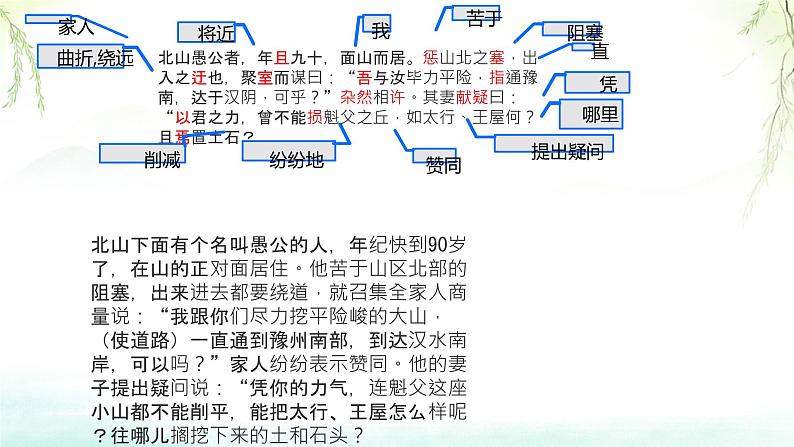 第24课《愚公移山》课件+2024—2025学年统编版语文八年级上册第7页