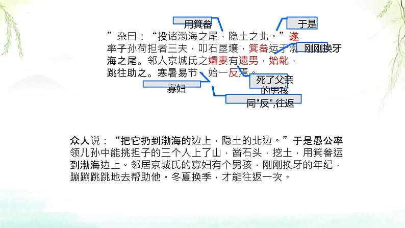 第24课《愚公移山》课件+2024—2025学年统编版语文八年级上册第8页