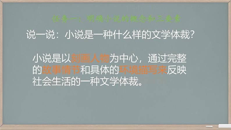 第四单元综合性学习《走进小说天地》课件+2024—2025学年统编版语文九年级上册第3页