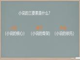 第四单元综合性学习《走进小说天地》课件+2024—2025学年统编版语文九年级上册