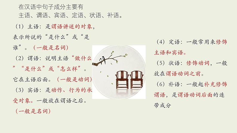 句子成分及病句修改 课件 初中语文中考复习第7页