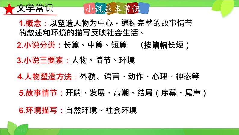 13 植树的牧羊人 课件第3页