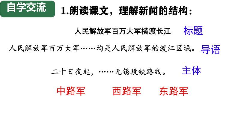 1.人民解放军百万大军横渡长江 课件 统编版（2024）语文八年级上册第4页