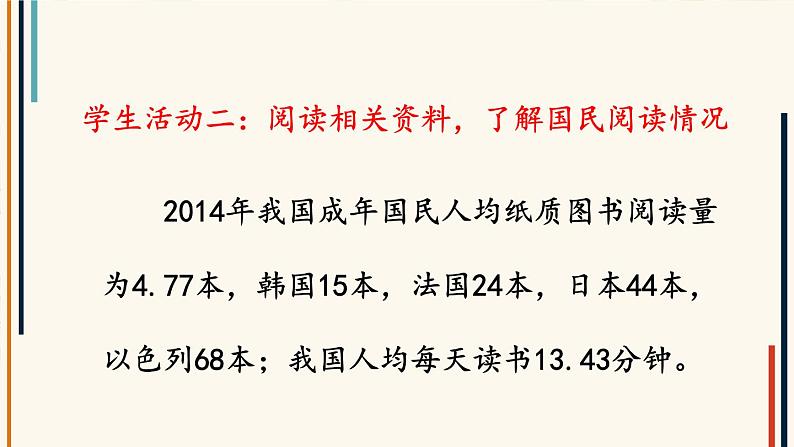 语文七年级上册 第4单元 专题学习活动：少年正是读书时 PPT课件07