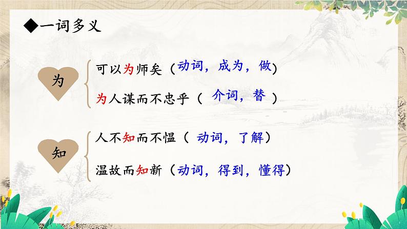 语文七年级上册 第3单元  12 《论语》十二章【第二课时】 PPT课件第7页