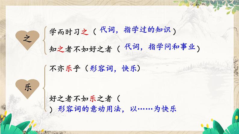 语文七年级上册 第3单元  12 《论语》十二章【第二课时】 PPT课件第8页