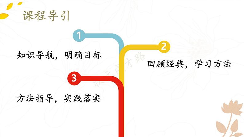 人教部编版（2024）语文七年级上册 第2单元  写作：学会记事【第一课时】 PPT课件03