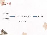 人教部编版（2024）语文七年级上册 第5单元 17 猫【第二课时】 PPT课件