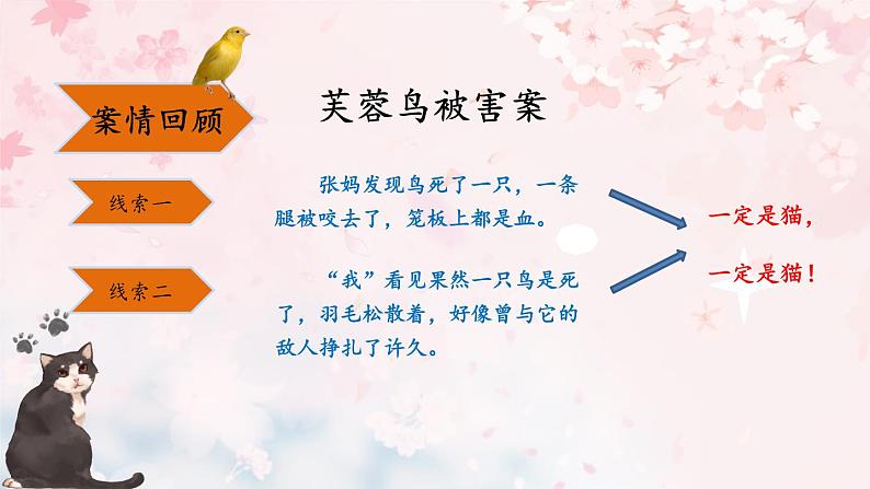 人教部编版（2024）语文七年级上册 第5单元 17 猫【第二课时】 PPT课件05