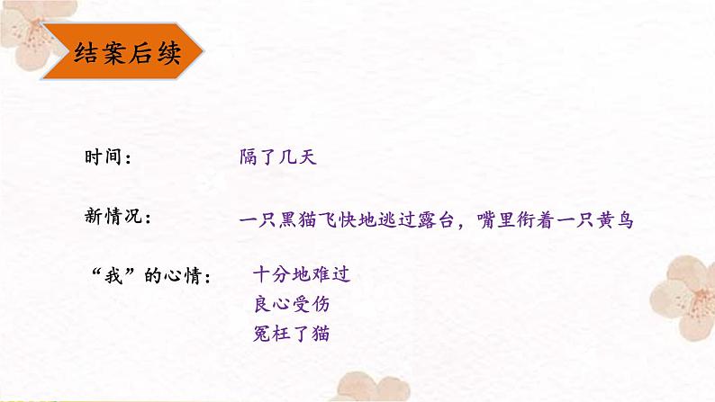 人教部编版（2024）语文七年级上册 第5单元 17 猫【第二课时】 PPT课件07