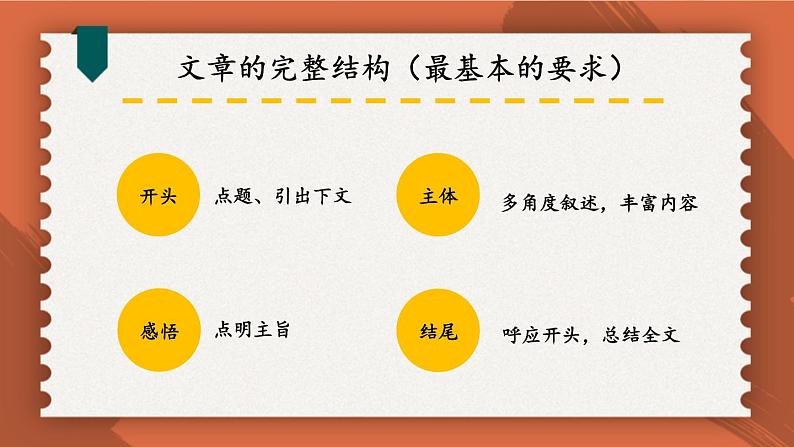 人教部编版（2024）语文七年级上册 第4单元 写作：思路要清晰【第一课时】 PPT课件第8页