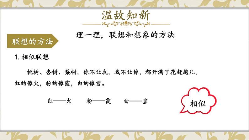 人教部编版（2024）语文七年级上册 第6单元 写作：发挥联想和想象 PPT课件05