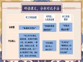 人教部编版（2024）语文七年级上册 第4单元 13 纪念白求恩【第二课时】 PPT课件