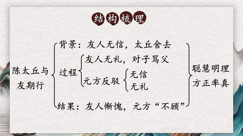 语文七年级上册 第2单元 统编七语上 8 《世说新语》二则【第二课时】 PPT课件07