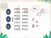 语文七年级上册 第1单元 统编七语上 4 古代诗歌四首【第一课时】 PPT课件