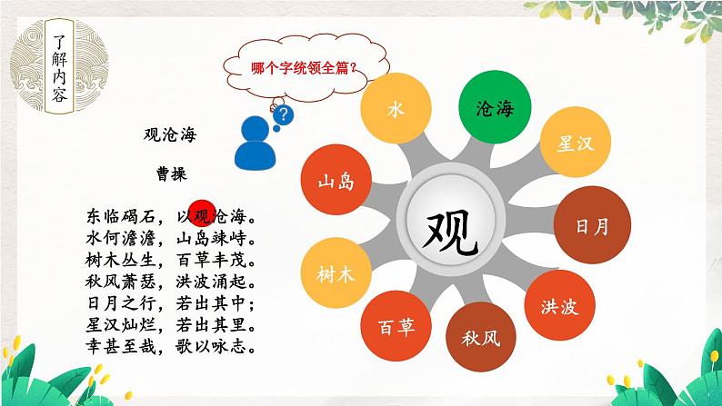 统编七语上 4 古代诗歌四首【第一课时】第8页