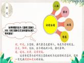 语文七年级上册 第1单元 统编七语上 4 古代诗歌四首【第二课时】 PPT课件