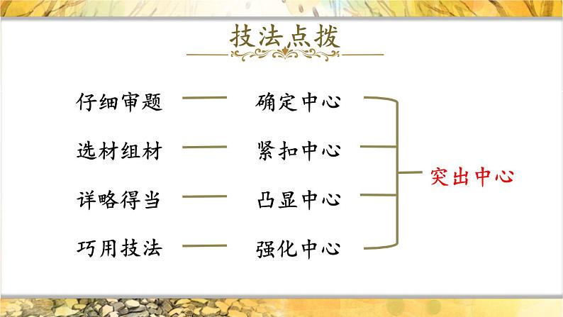 人教部编版（2024）语文七年级上册 第3单元 写作：如何突出中心【第一课时】 PPT课件07