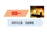2024修订版部编语文七上第三单元《阅读综合实践》课件