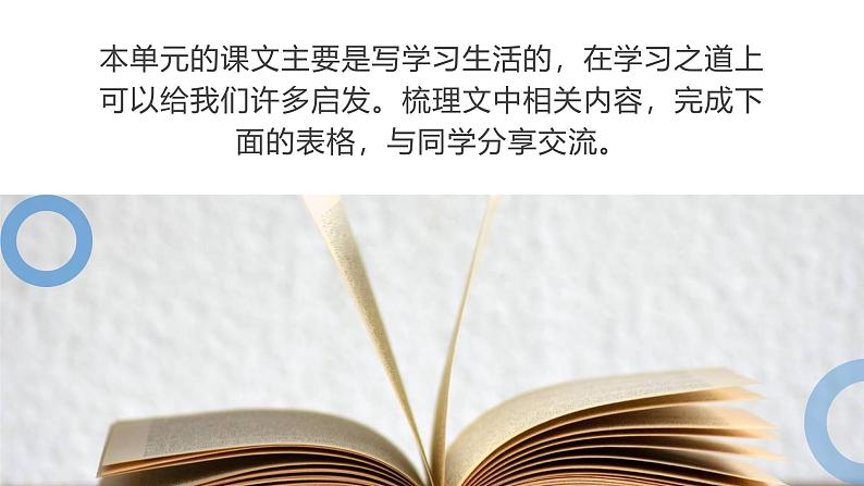 2024修订版部编语文七上第三单元《阅读综合实践》课件03