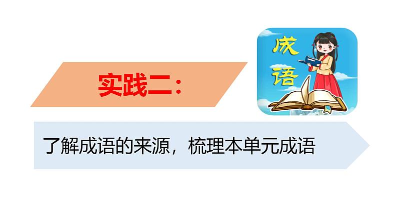 2024修订版部编语文七上第三单元《阅读综合实践》课件05