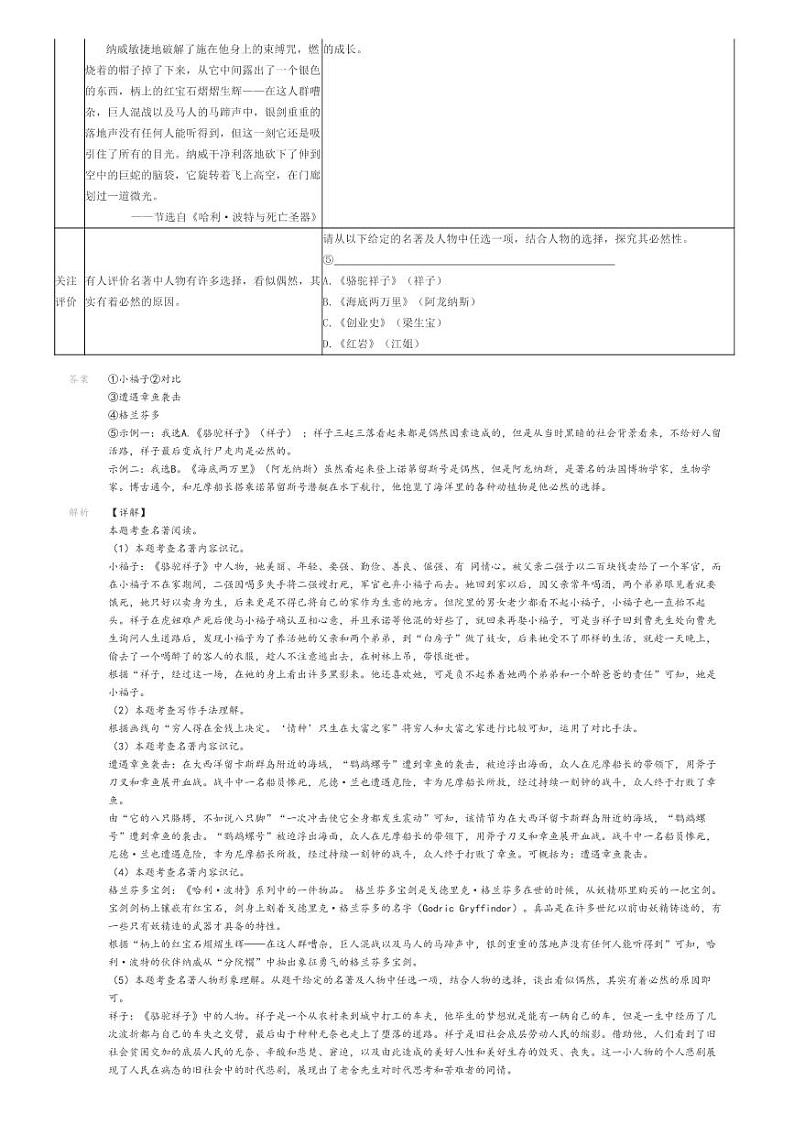 [语文]2023～2024学年浙江绍兴越城区绍兴市建功中学初一下学期期末语文试卷(原题版+解析版)03