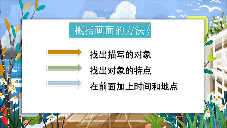语文七年级上册 第1单元 统编七语上 第一单元主题阅读 PPT课件07