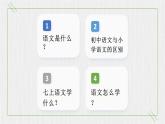 2024修訂版部編語文七上開學(xué)第一課課件