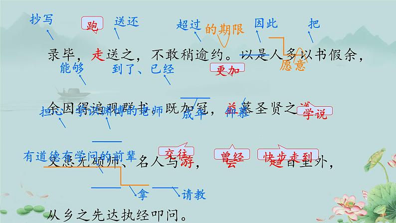 11 送东阳马生序 课件 统编版（2024）初中语文九年级下册第7页