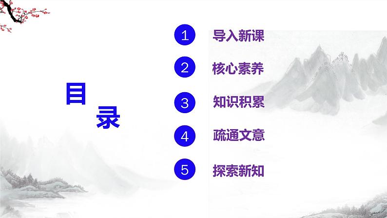 第12课《论语十二章》 课件+教学设计+同步练习-部编版语文七年级上册02