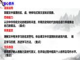 第12課《論語十二章》 課件+教學(xué)設(shè)計+同步練習(xí)-部編版語文七年級上冊
