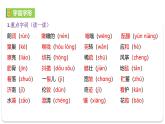 2024修订版部编语文七上第1单元复习讲义+课件