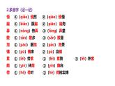 2024修订版部编语文七上第2单元复习讲义+课件