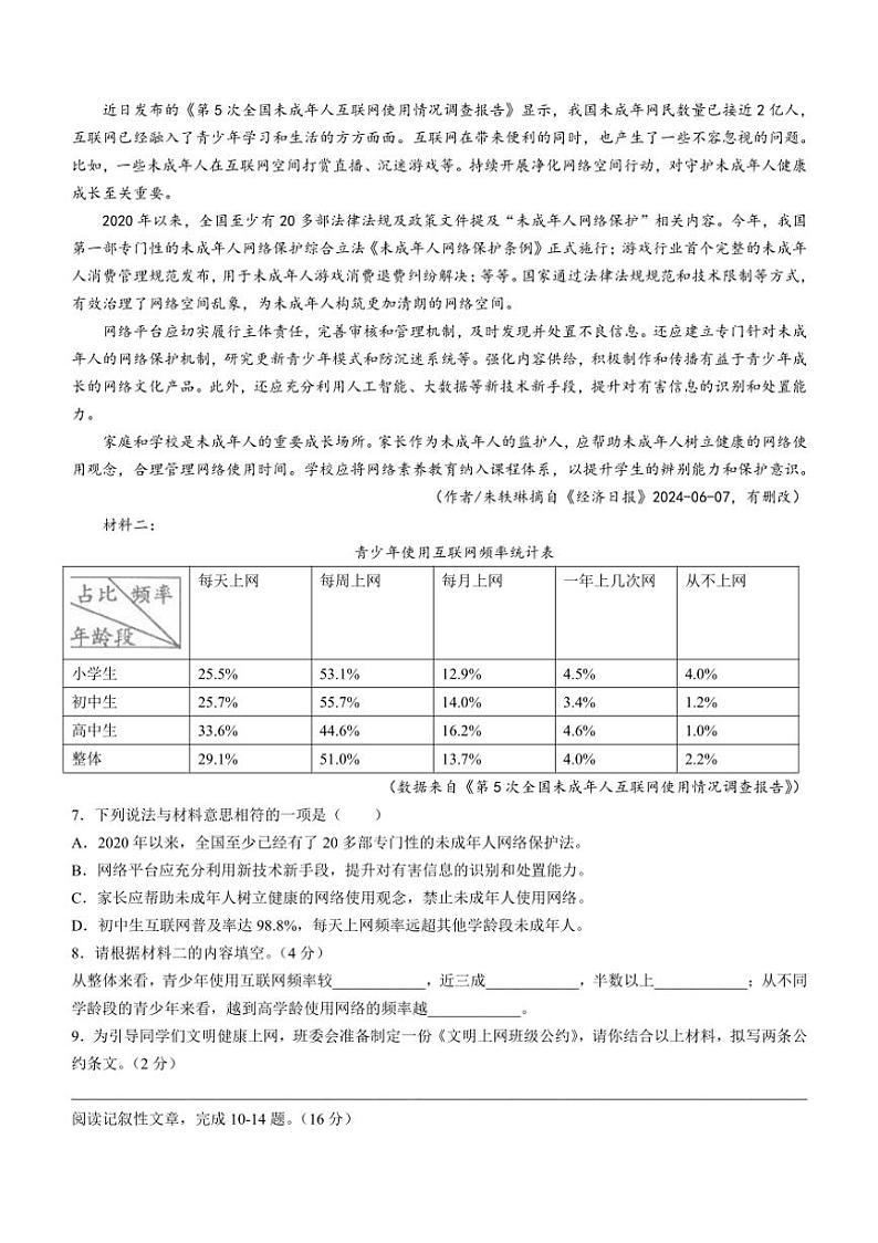 [语文][期末]湖南省永州祁阳市2023～2024学年七年级下学期期末语文试题(有答案)第3页