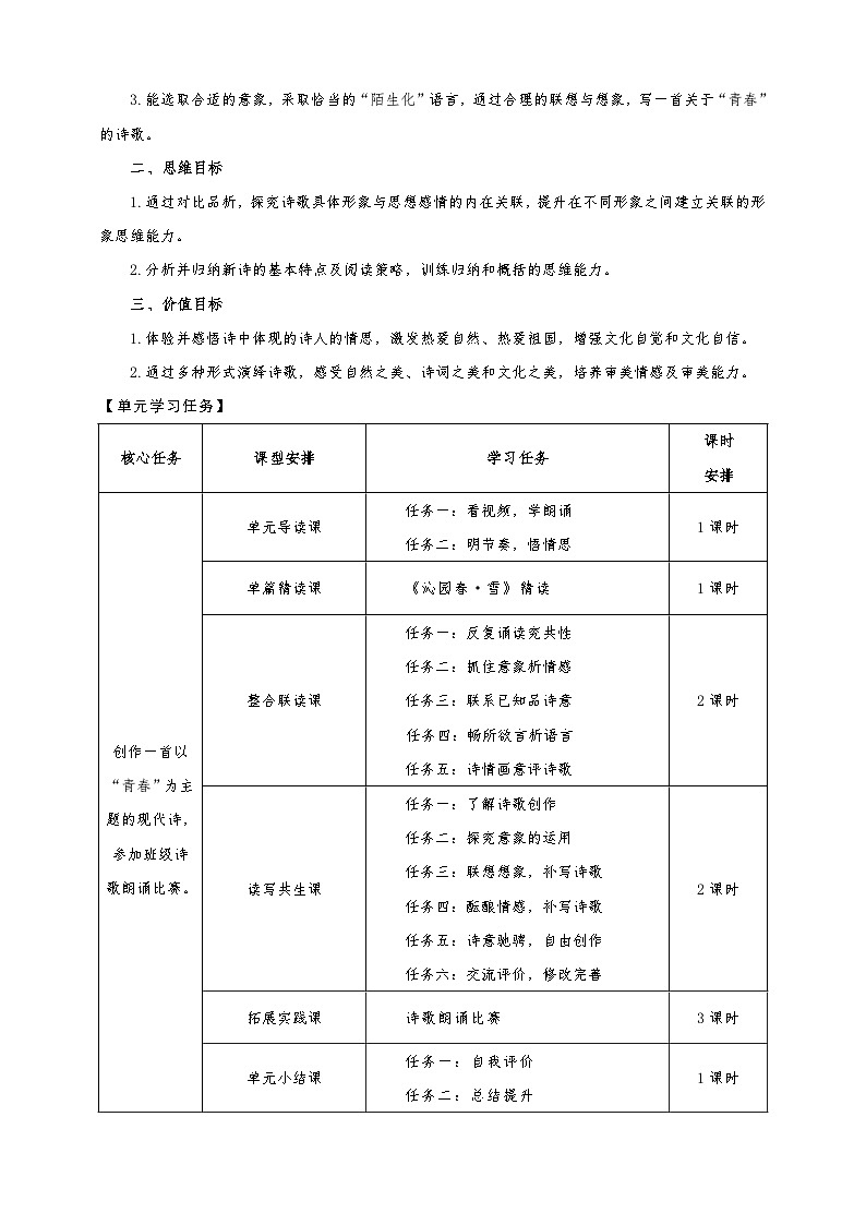 统编版语文九年级上册第1单元大单元设计（教学设计+课件+学习任务单）03