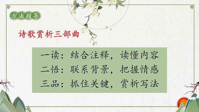 人教部编版初中语文八年级上册 《13.唐诗五首-野望》 课件+教案05