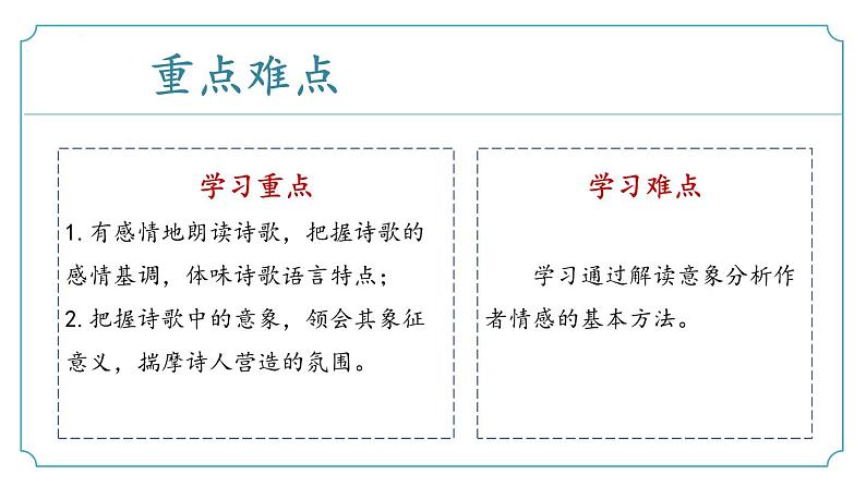 【核心素养】部编版语文九年级上册 第03课《我爱这土地》（同步课件）第3页