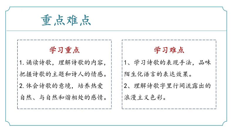 【核心素养】部编版语文九年级上册 第06课《我看》同步课件+同步练习03