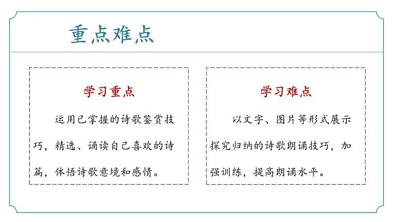 【核心素养】部编版语文九年级上册 任务2《自由朗诵》（同步课件）03