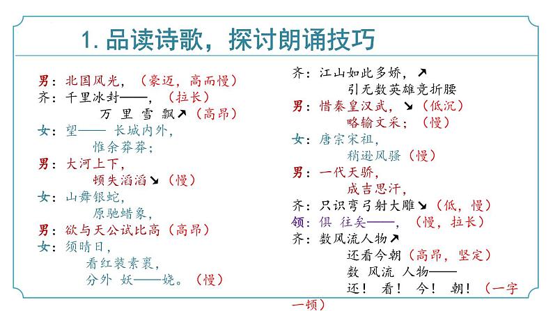 【核心素养】部编版语文九年级上册 任务2《自由朗诵》（同步课件）07