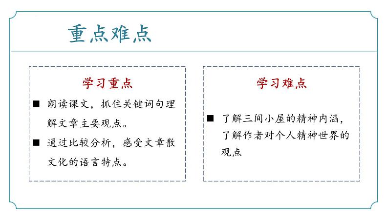 【核心素养】部编版语文九年级上册 第10课《精神的三间小屋》同步课件+同步练习03