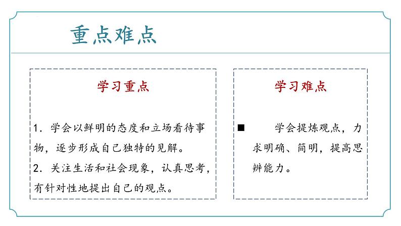 【核心素养】部编版语文九年级上册 写作《观点要明确》（同步课件）03