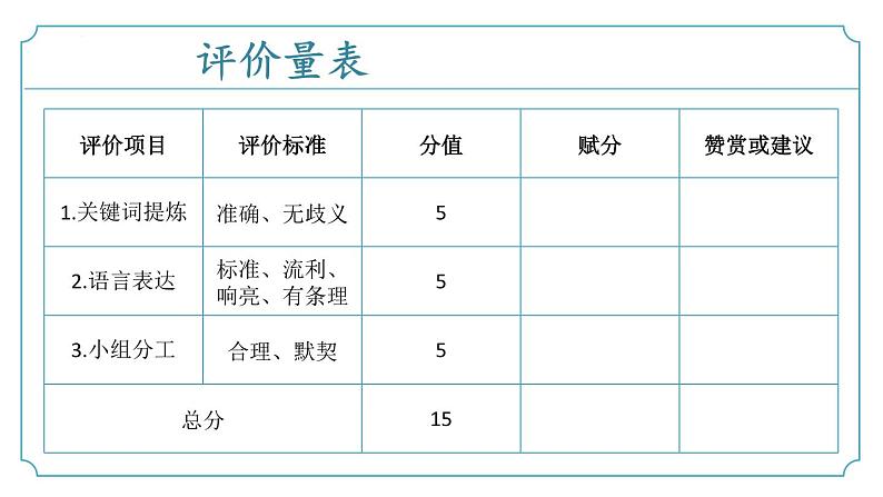 【核心素养】部编版语文九年级上册 综合性学习《君子自强不息》（同步课件）第7页