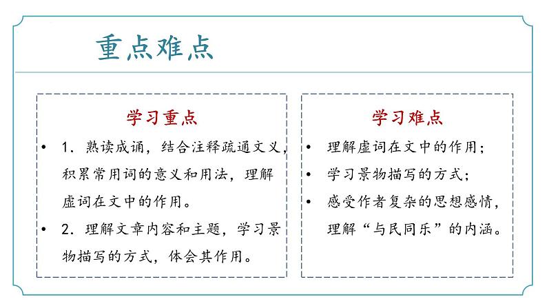 【核心素养】部编版语文九年级上册 第12课《醉翁亭记》同步课件+同步练习03