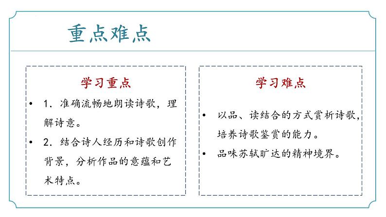 【核心素养】部编版语文九年级上册 第14.3课《水调歌头（明月几时有）》（同步课件）03